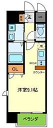 川西市中央町