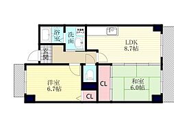 大阪市東淀川区上新庄２丁目