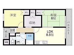 川西市鴬の森町