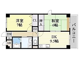 豊中市長興寺南１丁目
