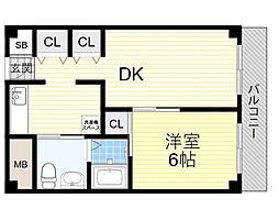 吹田市古江台５丁目