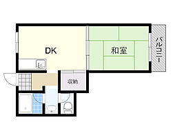 大阪市東淀川区東中島１丁目