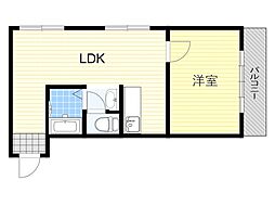 アネックス新大阪