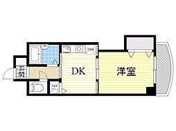 ノルデンハイムリバーサイド十三