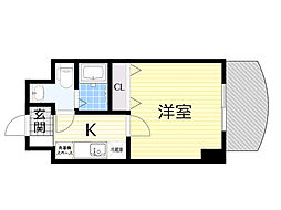 ノルデンハイムリバーサイド十三