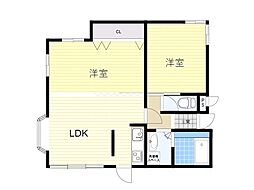 ロイヤルスプリングス