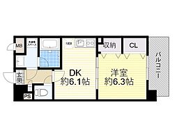 ベロクオーレ三国