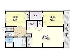 アネックス千里