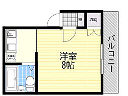 リバーサイド石橋