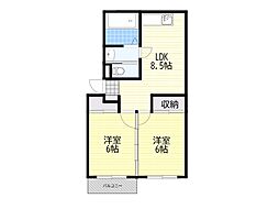 シティハイツ川西