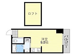 RIHITO新大阪WEST