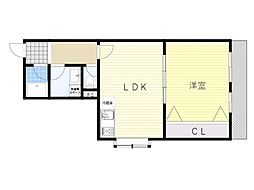 川原ビル