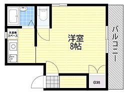 リバーサイド石橋