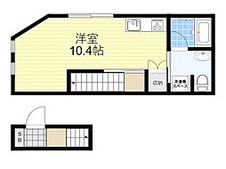 アウローラコート