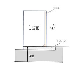 北区赤羽西3