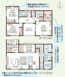 福島市方木田第16　1号棟　Livele GardenS