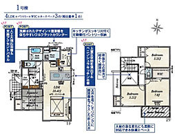 ブルーミングガーデン郡山市大槻町東阿良久　1号棟