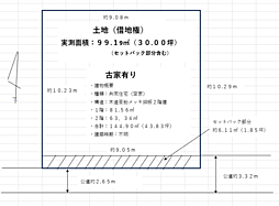 西日暮里借地権