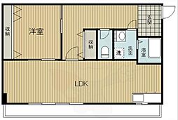 ヴィラ・フェザント