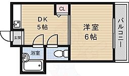 箕面コスモビル