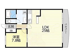 アパルトマン北千里