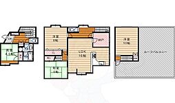 ラジュール箕面