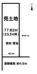 売土地　高岡市野村