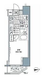 台東区上野３丁目