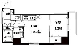 台東区駒形１丁目