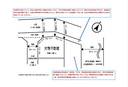 所沢市大字荒幡土地
