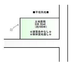 大崎市古川北町土地