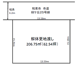 和泉市緑ケ丘　土地
