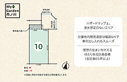 マイガーデン市ノ川13区画 (10)