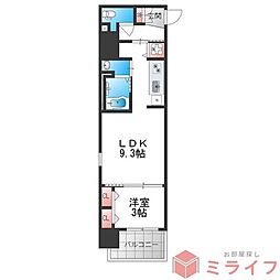 ArtizA堺