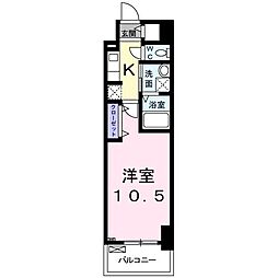 千葉市中央区問屋町