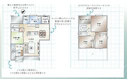 高岡市赤祖父