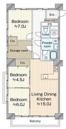 ファミール富士見 901