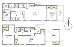 世田谷区祖師谷1丁目　中古戸建