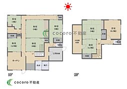 小牧市小牧2丁目