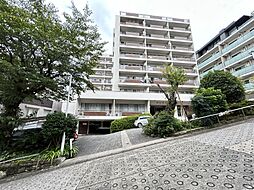 目黒区目黒１丁目