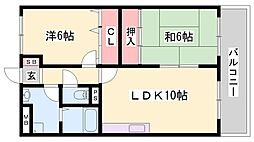 グランドゥール