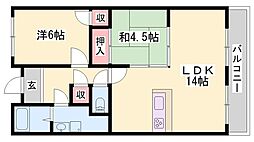 ヌーベルバーグイヌイ