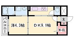 フラッツ・アイIII