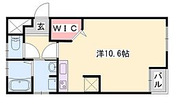 ソプラリア