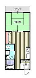 メトレス福田I
