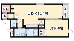 グランアウローラVIII