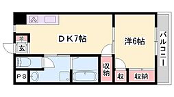 コーポラス神子岡