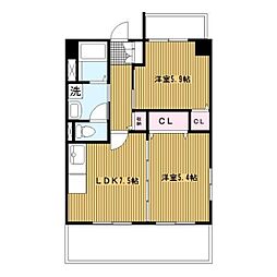 エヴァーグリーン新羽