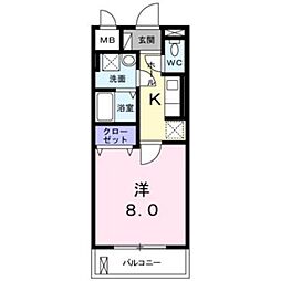 ネオプレジール