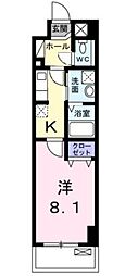 リヴィエールプラス